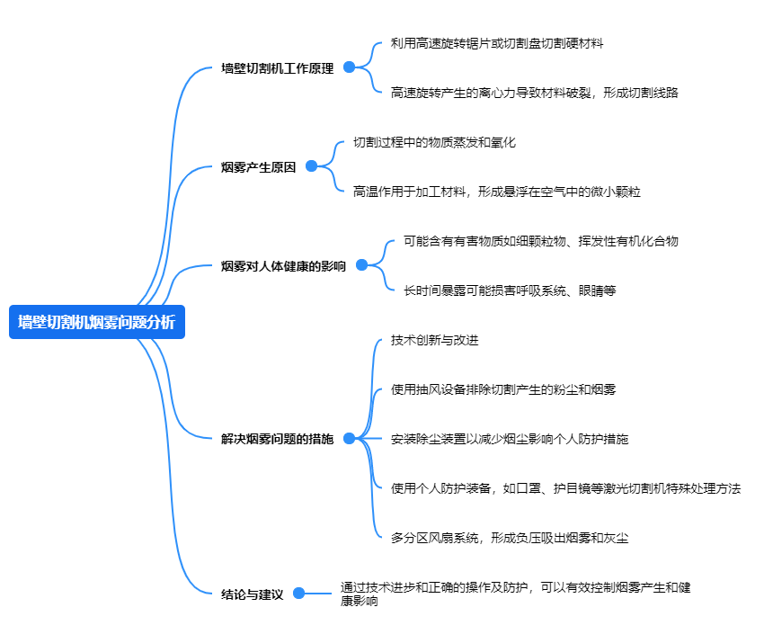 ǽ���и�������������.png