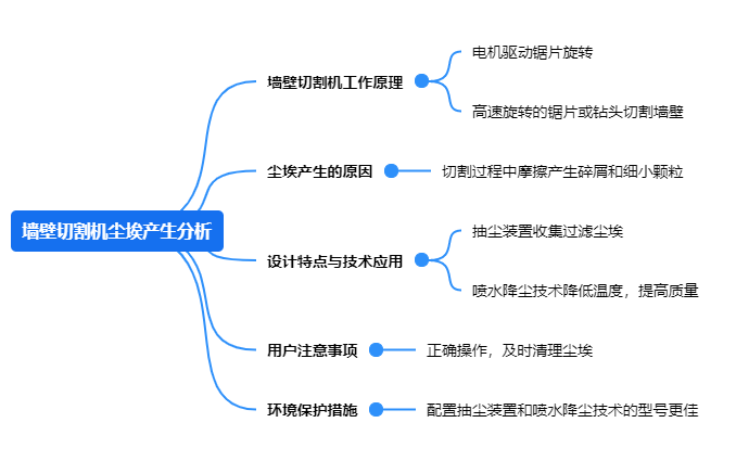 ǽ���и��������������.png